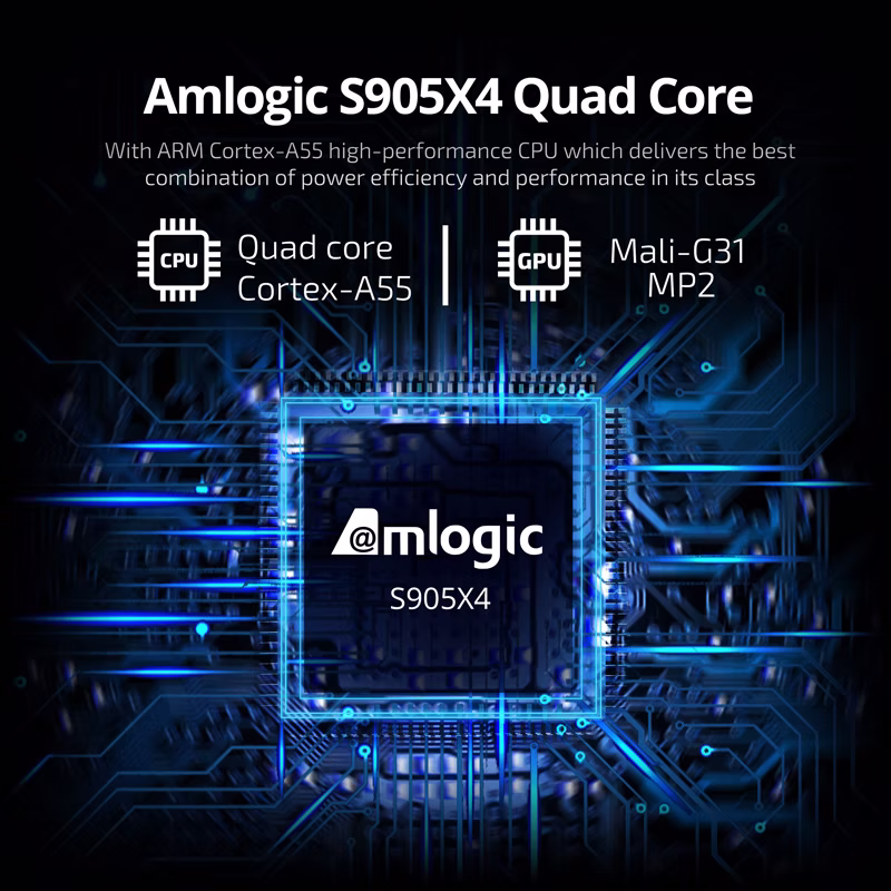 Amlogic S905X4 multimedia processor